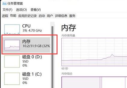 win11内存8g是否够用详情