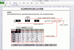 excel中vlookup函数的使用教程 excel中vlookup函数的使用方法及实例