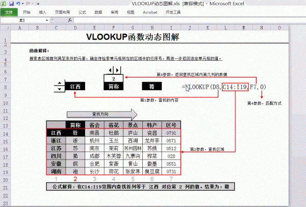 excel中vlookup函数的使用教程