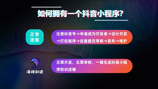 海豚知道入驻费用介绍