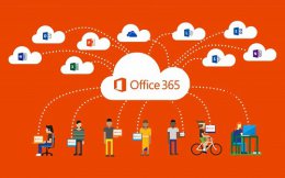 office365特有功能详细介绍 office和microsoft365