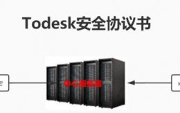 todesk远程连不上 todesk远程软件是否安全详细介绍