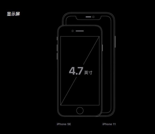 苹果发布新款iPhone SE 价格低到拒绝不了