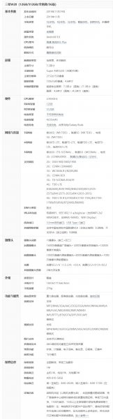 三星w20参数配置有哪些