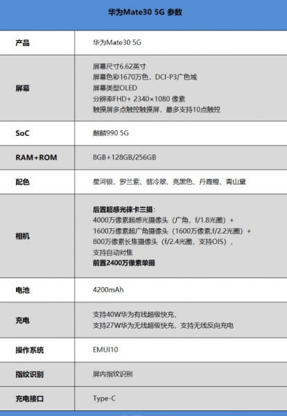 华为mate305g版本价格多少钱