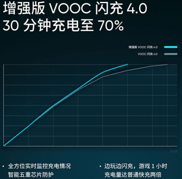 realme真我x50什么时候推出