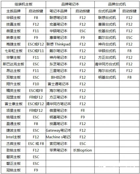 雷电模拟器vt开启方法
