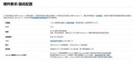11的处理器 win11处理器要求列表详情