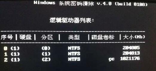 微pe工具箱开机密码修改方法
