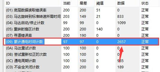 图吧工具箱硬盘使用时间检测方法