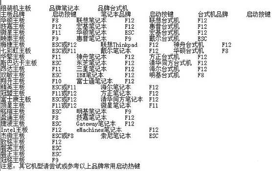 win11进入bios的教程