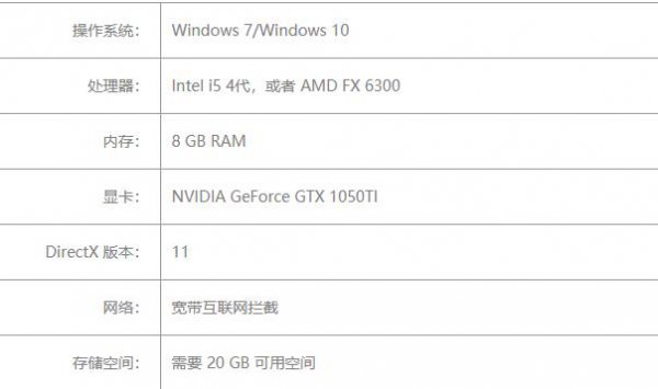 win7能不能玩永劫无间详情