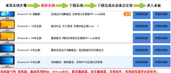 电脑重装系统win10一键安装方法