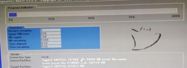 电脑安装系统失败重装方法