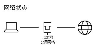 imazing无法连接apple服务器解决教程