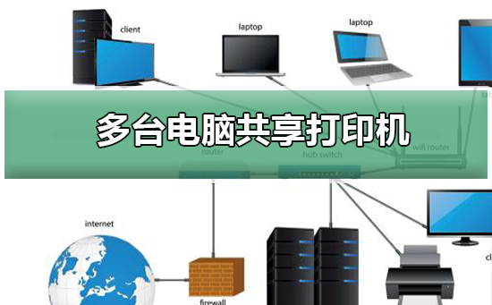 多台电脑共享打印机的教程