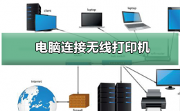 打印机怎么连接无线 电脑如何连接无线打印机