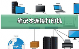 笔记本怎样连接打印机 笔记本怎样连接打印机进行打印