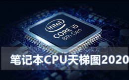 2022年1月笔记本cpu性能天梯图 笔记本cpu性能天梯图2022年