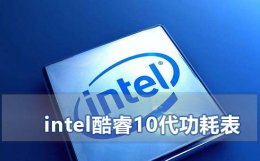 10代酷睿性价比高的CPU intel酷睿10代CPU处理器功耗表
