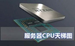 服务器cpu天梯图2022 服务器cpu天梯图2022全包含高清图