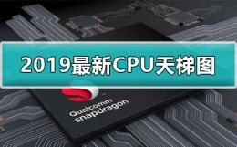 手机CPU天梯图2022 手机cpu天梯图2022年2月