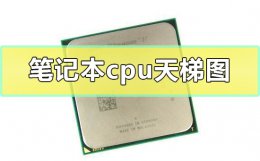 笔记本cpu天梯图 笔记本cpu天梯图小虫站长