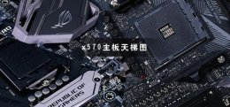 amdx570主板天梯图 x570主板天梯图最新2020