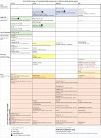 z370主板天梯图 z370主板支持什么cpu
