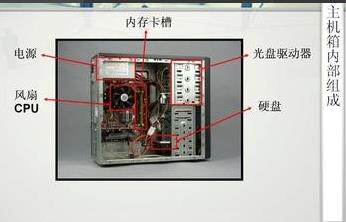 显示器黑屏显示无信号解决教程