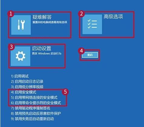 无效的分区表解决教程