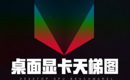 显卡天梯图排行榜 显卡天梯图排行榜2022