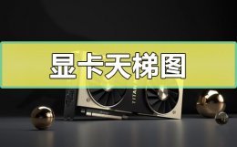 显卡天梯图 显卡天梯图2022最新版
