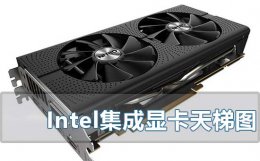 英伟达显卡天梯图2022 intel集成显卡天梯图2022最新