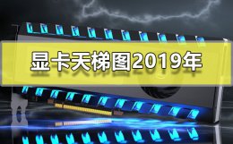 显卡天梯图最新版 显卡天梯图最新版2022