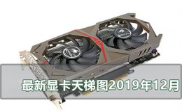 最新显卡天梯图 2022最新显卡天梯图