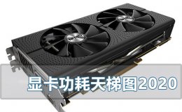 显卡功耗天梯图2022 最新显卡功耗天梯图2022