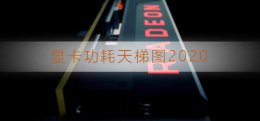 显卡功耗天梯图2022 显卡功耗天梯图2022