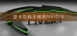 显卡功耗天梯图移动端 显卡功耗天梯图NVIDIA