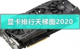 显卡排行天梯图2022 显卡排行天梯图2016