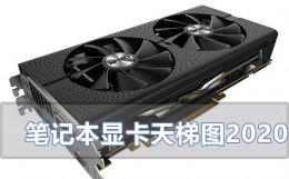 笔记本显卡天梯图2022最新版 最新笔记本显卡性能天梯图2022