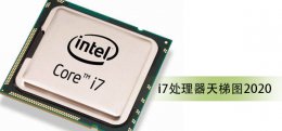 i7处理器天梯图2022 i7处理器天梯图2022