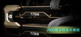 2022显卡排名天梯图 2022显卡排名天梯图电脑