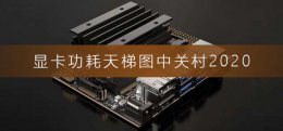 主板天梯图2022最新版 主板芯片组天梯图2022
