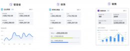 钉钉如何建立工作台 钉钉6.0角色工作台作用详细介绍