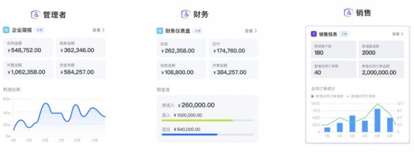钉钉6.0角色工作台作用详细介绍