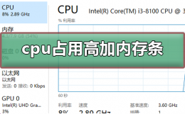 cpu占用过高加内存条有用吗 cpu占用率高加内存条有用吗
