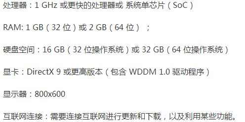 笔记本装什么系统更流畅