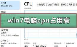 电脑cpu占用过高怎么解决 win7电脑cpu占用过高怎么办