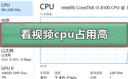 看视频对cpu要求高吗 看视频cpu占用过高怎么办
